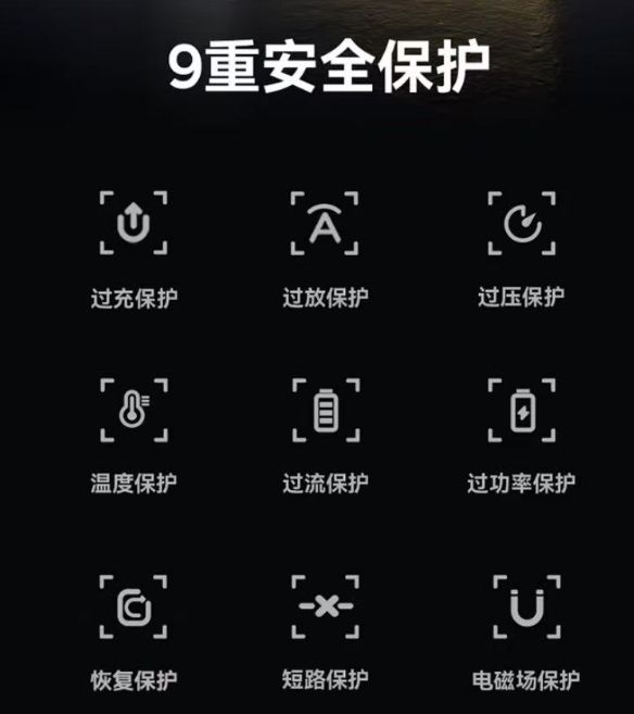 us倍思伸缩线充电产品全球销量TOP1密码mg不朽情缘网站筑牢充电品质解构Base(图3)